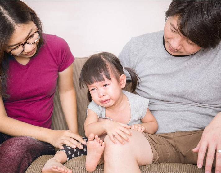 Strategi Orang Tua untuk Mengelola Kemarahan dan Frustrasi Anak